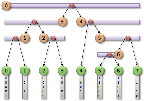 Fig06-numbering.png