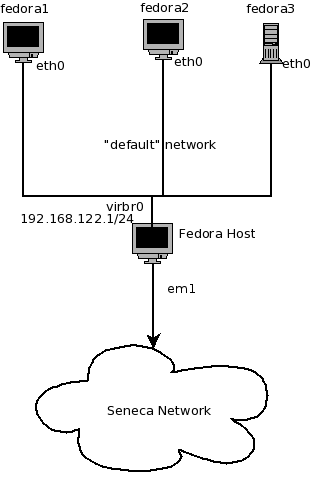 Network-config1.png