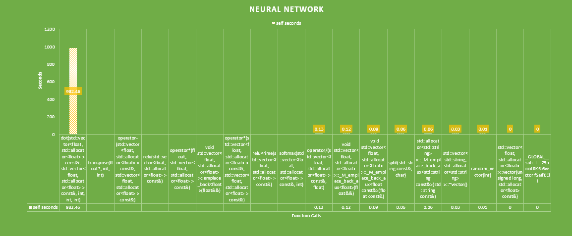 Neuralnet chart.jpg