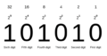 Binary-number-3.png