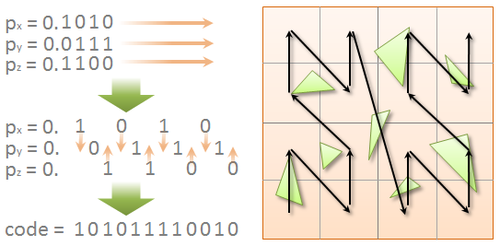 Fig04-z-curve.png